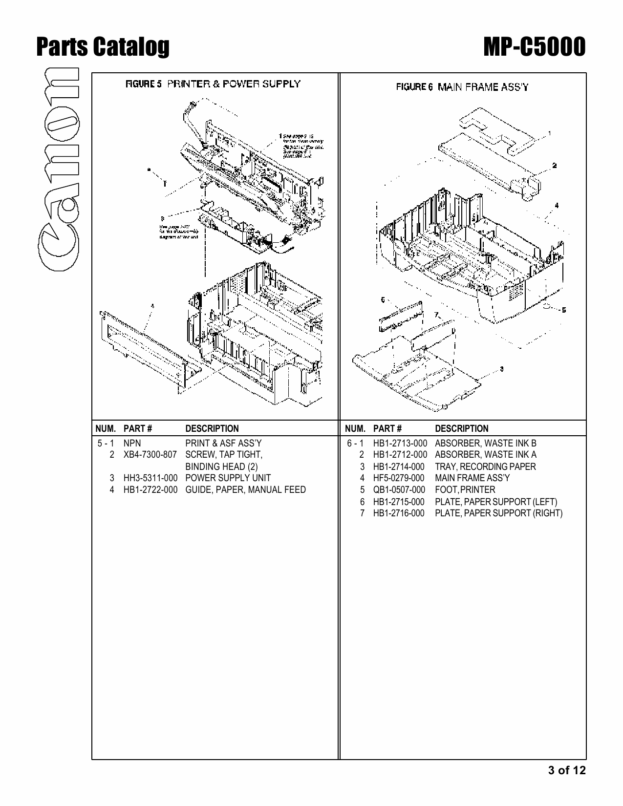 Canon MultiPASS MP-C5000 Parts Catalog Manual-3